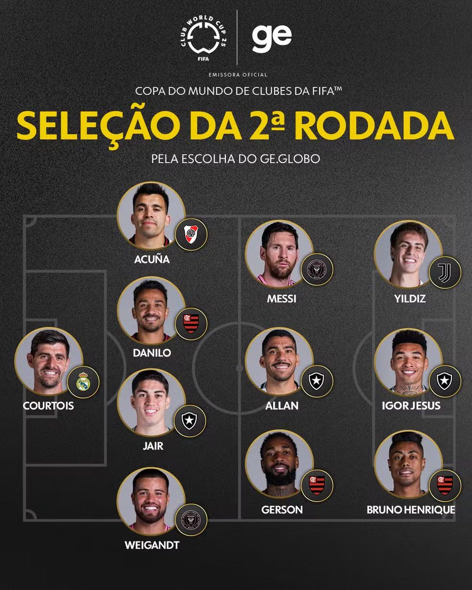 O Jhon Árias joga rúgbi, não é possível.