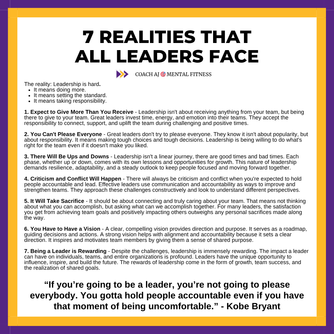 Leadership is hard.

Everyone wants the title - until it's time to:
• Take the blame
• Sacrifice being liked
• Hold people accountable

Kobe Bryant said, "If you're going to be a leader, you're not going to please everybody."

📌7 truths every leader must face. Bookmark it.