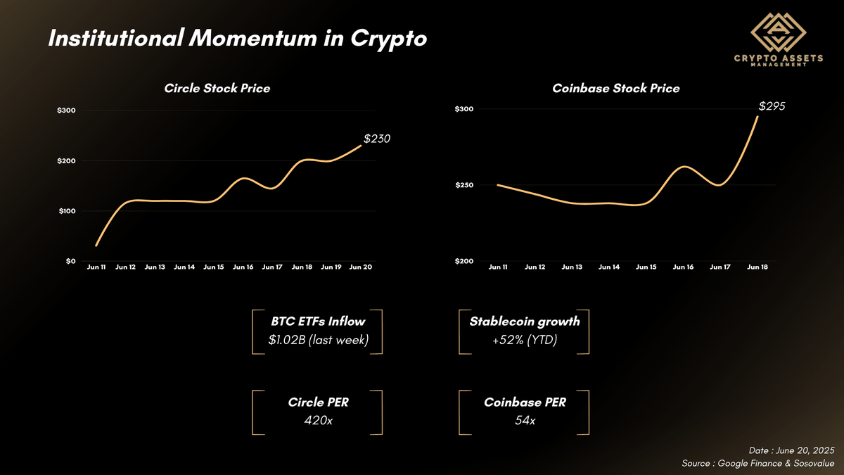 Tristan Goutte (@TristanGoutte1) / Posts / X