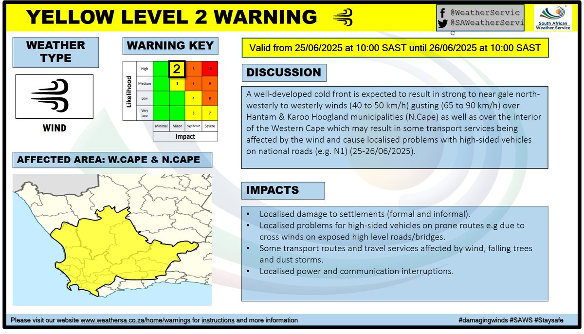 Yellow level 2 warning: Damaging interior winds 
Affected area: Western Cape &amp; Northern Cape (southern parts)
Validity period: 25 - 26 June 2025.
#saws #weatheroutlook #southafricanweather