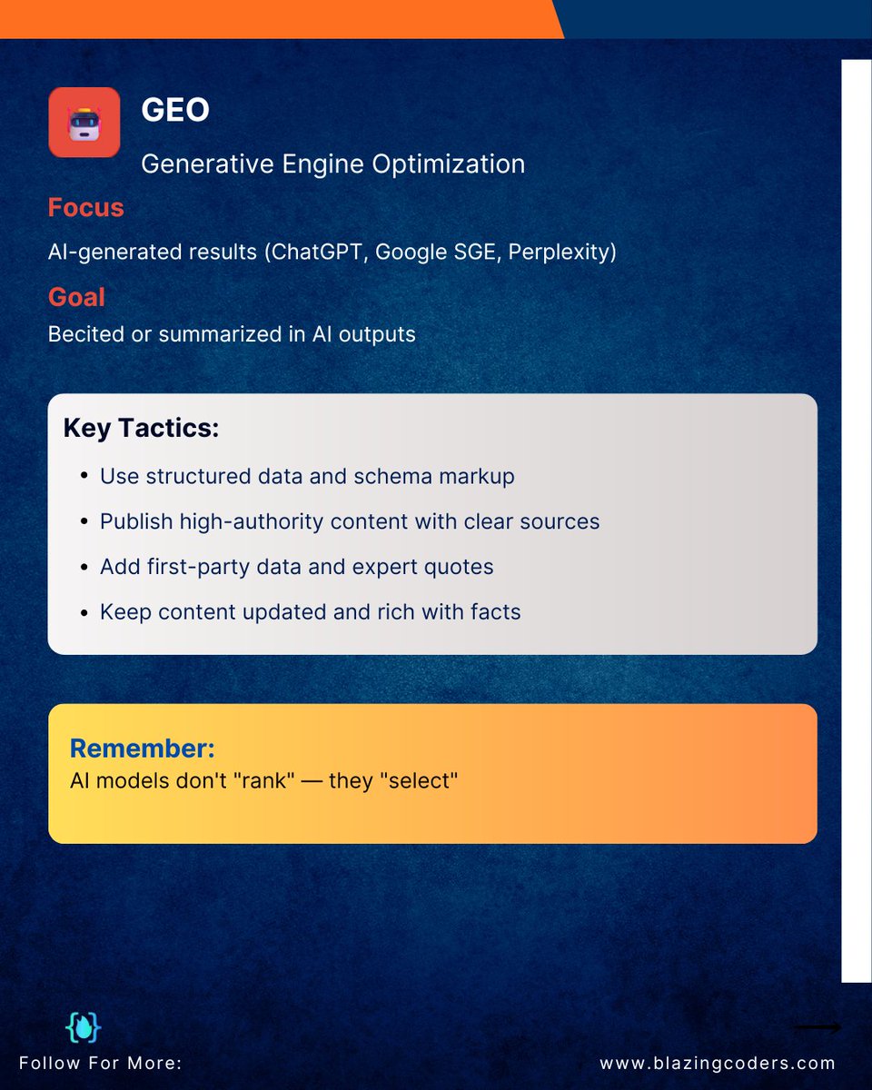 blazingcoders1's tweet image. 🚀 The Future of SEO is Here!
From traditional search to AI-driven engines, Blazingcoders helps your business dominate digital visibility like never before.
🔵Learn More - blazingcoders.com
🔵Reach Us - info@blazingcoders.com
#blazingcoders #SEO2025 #GEO #AEO #AIO #SXO