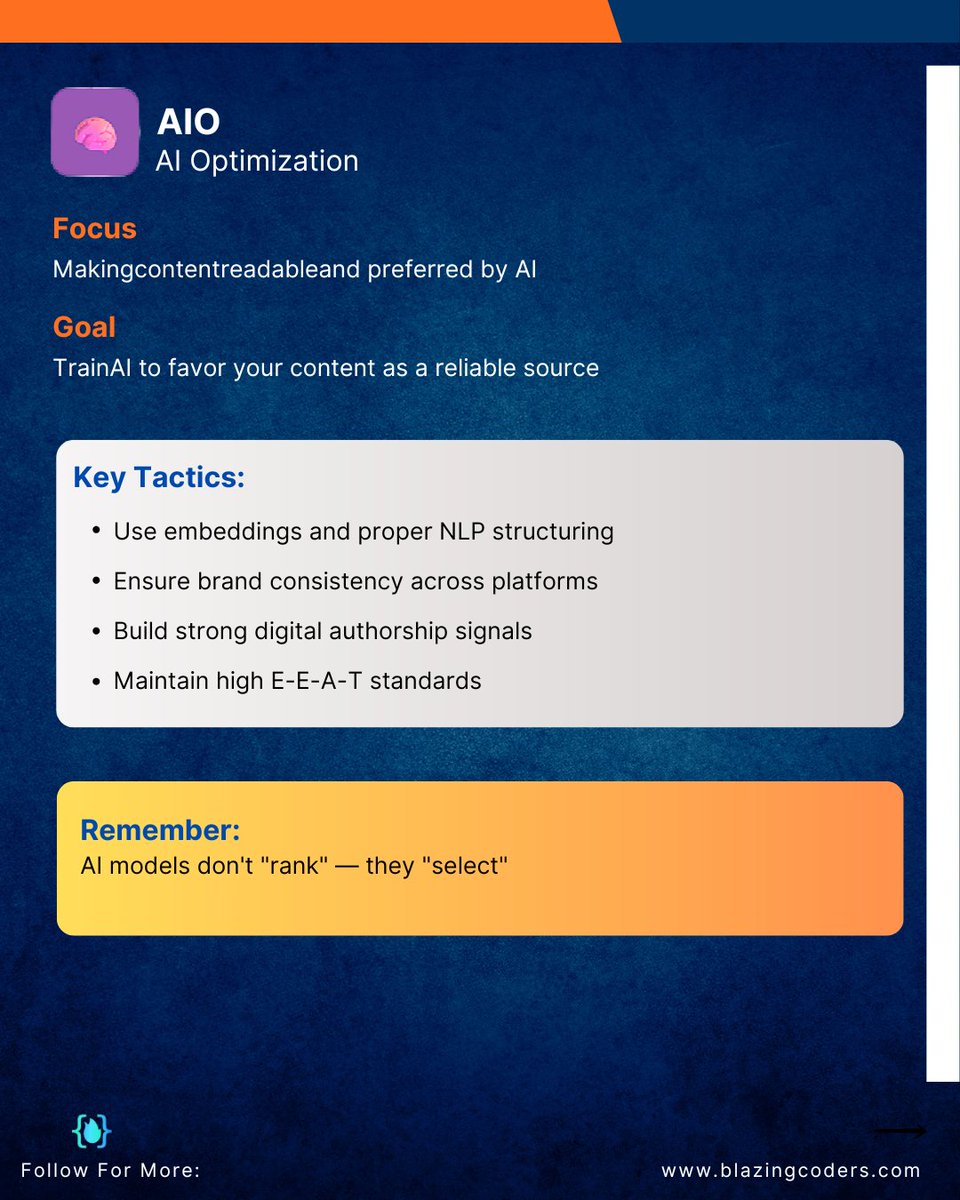 blazingcoders1's tweet image. 🚀 The Future of SEO is Here!
From traditional search to AI-driven engines, Blazingcoders helps your business dominate digital visibility like never before.
🔵Learn More - blazingcoders.com
🔵Reach Us - info@blazingcoders.com
#blazingcoders #SEO2025 #GEO #AEO #AIO #SXO