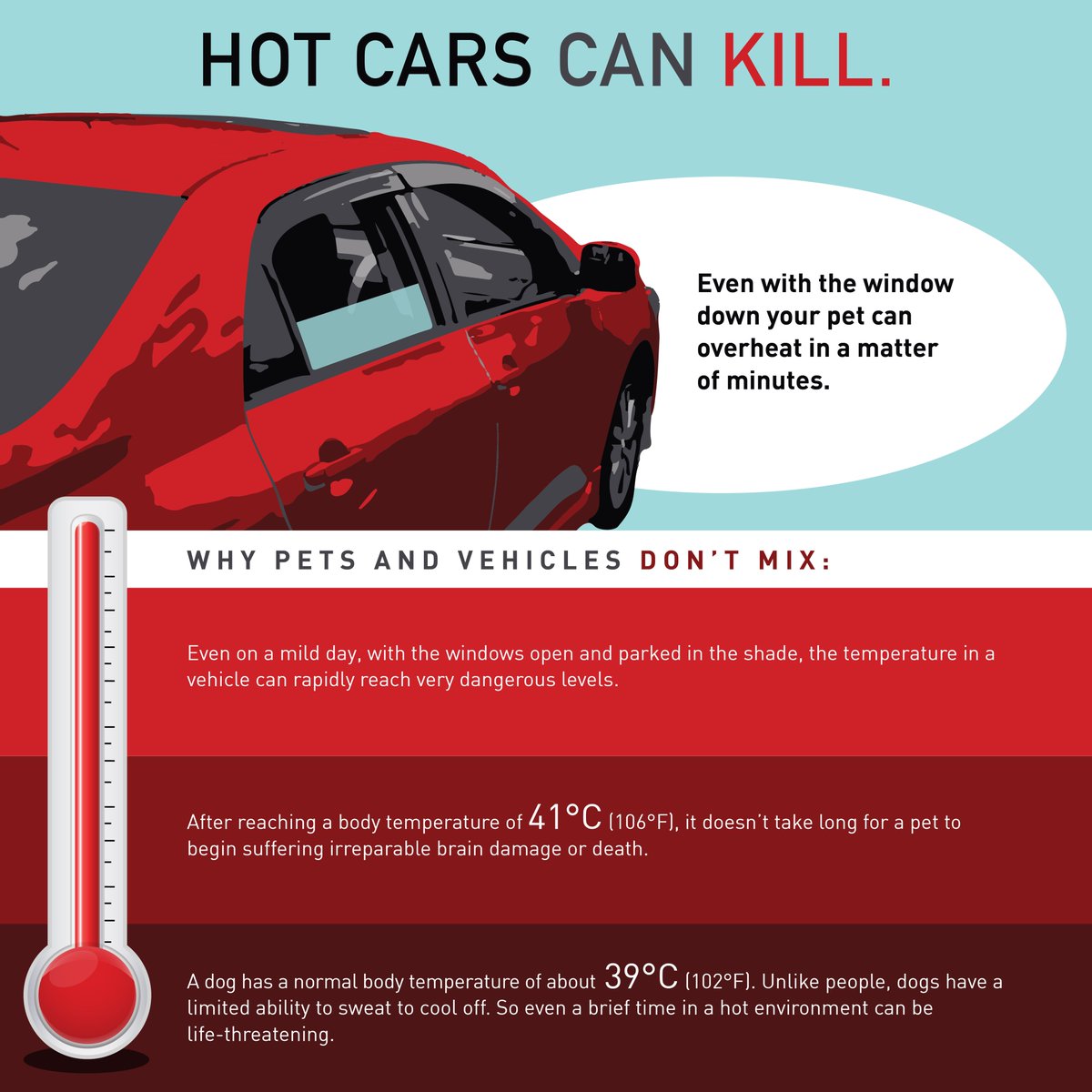 Blair Budgell from <a href="/HumaneDurham/">HSDR</a> LIVE on <a href="/CKDOradio/">CKDO</a> with <a href="/CKDOTerry/">Terry Johnston</a> talks about leaving pets in cars, especially during this heat wave &amp; the No Hot Pets public awareness campaign.

soundcloud.com/user-212069307…

nohotpets.ca