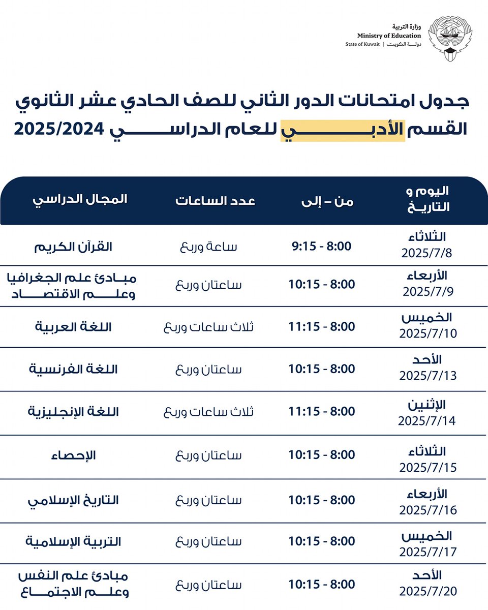 اعتمدت وزارة التربية جداول امتحانات الدور الثاني للصف العاشر والحادي عشر والثاني عشر الثانوي بقسميه العلمي والأدبي والتعليم الديني للعام الدراسي ٢٠٢٤ / ٢٠٢٥ ، والتي ستبدأ يوم ٦ يوليو المقبل وحتى ٢٠يوليو ٢٠٢٥.

#وزارة_التربية