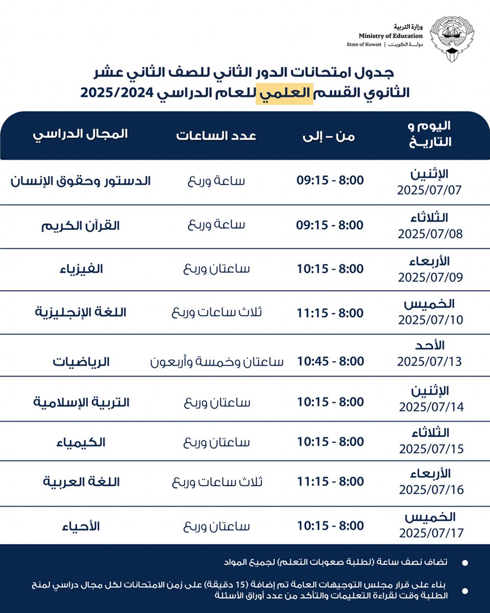 وزارة التربية (@moekuwait) on Twitter photo 