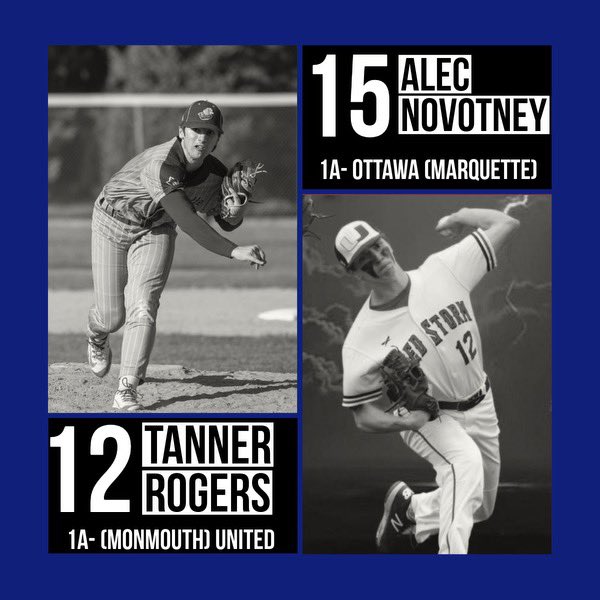 CoachKsAcademy (@coachksacademy) on Twitter photo 1๏ธโฃ0๏ธโฃ ALL STATE SELECTIONSโผ๏ธ
Count em up! 10 #KsFam IL HS All State selections
<a href="/5Heineman/">Max Heineman</a> UIC
<a href="/reinhart15977/">Chase Reinhart</a> Uncommitted 27 LHP
Gavin Lawrence ICC
<a href="/VanhoutenKash/">Kash VanHouten</a> Uncommitted 27 SS/RHP
<a href="/Tanner8086/">Tanner Rogers</a> Monmouth
<a href="/AlecNovotney/">Alec Novotney</a> Uncommitted 26 RHP
<a href="/BElliott2025/">Brayden Elliott</a> IWU
<a href="/ChaseDykstra21/">Chase Dykstra</a> 26 1๏ธโฃ0๏ธโฃ ALL STATE SELECTIONSโผ๏ธ
Count em up! 10 #KsFam IL HS All State selections
<a href="/5Heineman/">Max Heineman</a> UIC
<a href="/reinhart15977/">Chase Reinhart</a> Uncommitted 27 LHP
Gavin Lawrence ICC
<a href="/VanhoutenKash/">Kash VanHouten</a> Uncommitted 27 SS/RHP
<a href="/Tanner8086/">Tanner Rogers</a> Monmouth
<a href="/AlecNovotney/">Alec Novotney</a> Uncommitted 26 RHP
<a href="/BElliott2025/">Brayden Elliott</a> IWU
<a href="/ChaseDykstra21/">Chase Dykstra</a> 26