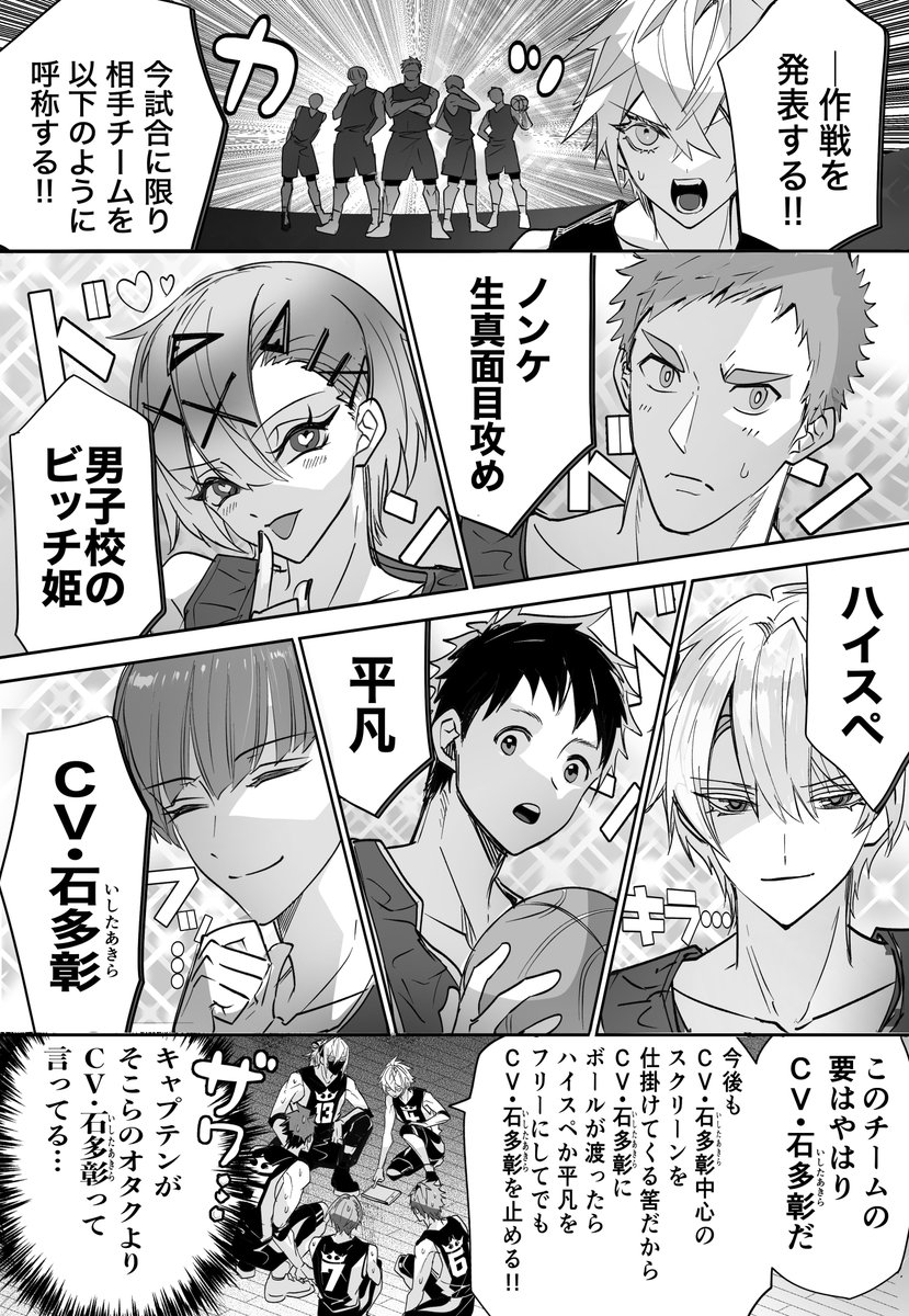 腐男子だらけのバスケ部の話
「腐男子と解釈違い」編【0/6】

#腐男子バスケ部
#創作BL