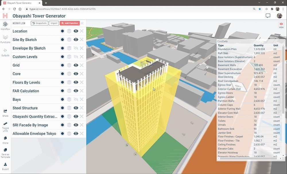La IA también entra en obra. Optimiza rutas logísticas, reduce residuos y anticipa fallos. El algoritmo también lleva casco. 👉 hubs.la/Q03kZCkB0