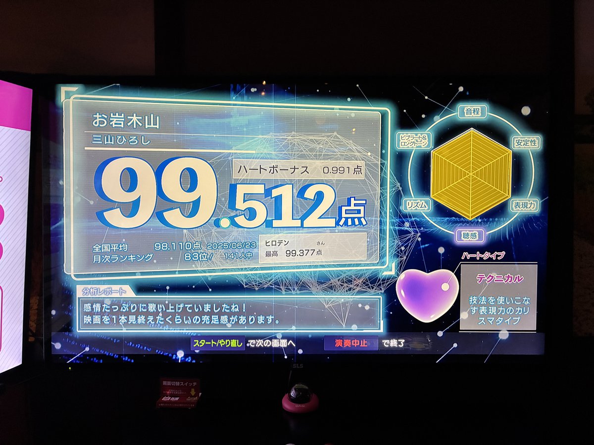 hiroden104's tweet photo. 久々のスコアタ。
初、聴感99！ https://t.co/rx6QKQWjUO