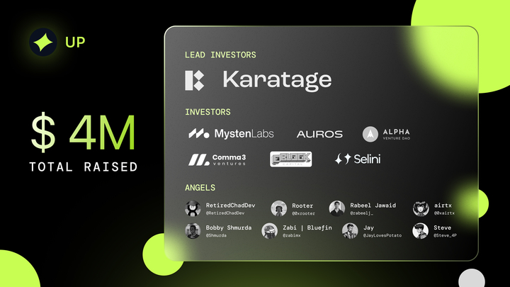 RaizelWeb3's tweet photo. Looking to get more from your Web3 journey?
@doubleup_app makes it easy to track your progress, earn rewards, and grow with every move.
Simple. Smart. Rewarding.@GiveRep
Start doubling up today. ๐
#DoubleUp #Web3MadeEasy #CryptoRewards #OnChainSuccess https://t.co/oZkDqQGwuZ