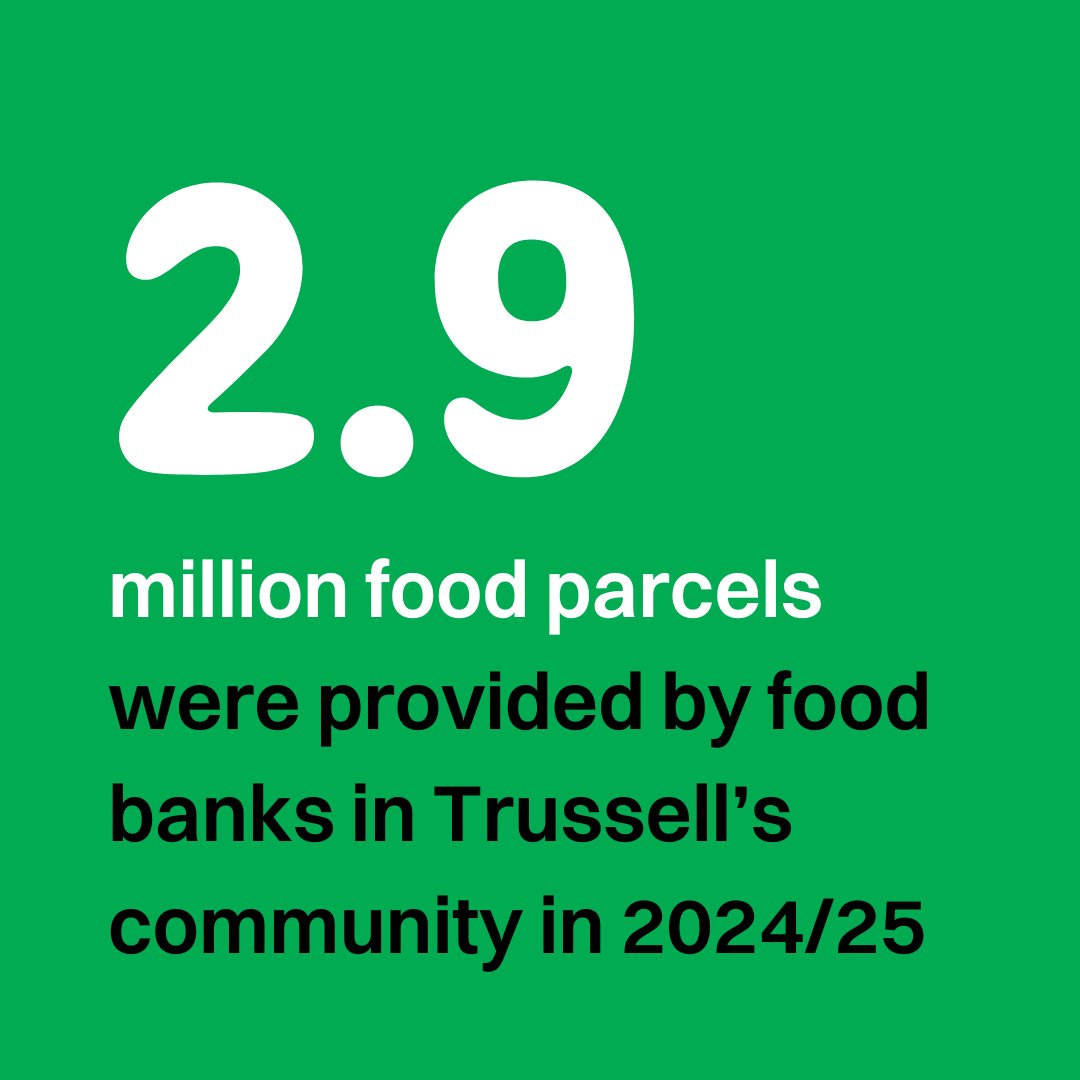 Any idea how many emergency food parcels were distributed by <a href="/TrussellUK/">Trussell</a> #foodbanks in your local area? 🤔

Find out with our post code search 👉 bit.ly/4kF7gOI

It isn't right that people near you are facing hunger and hardship 💔