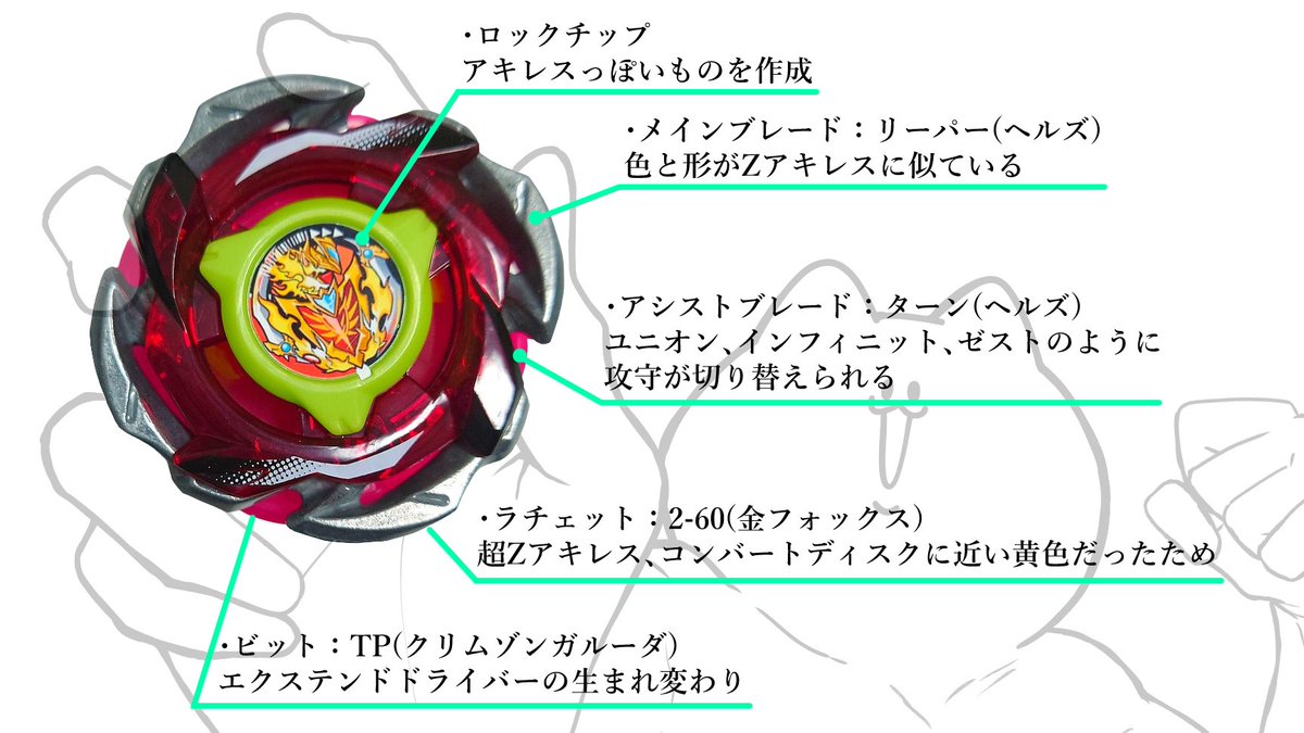 mAnchi_kAAAn's tweet photo. これがわい(ベイバアキレス好き)のベイブレードX版アキレスや！！ https://t.co/Ip5NM75Nlo