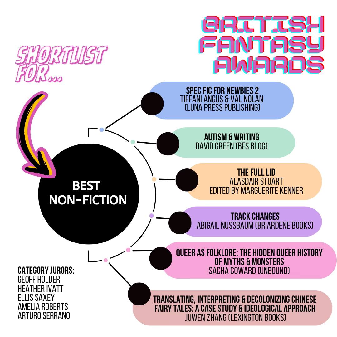 Delighted to have been nominated for two British Fantasy Awards this year for Best Fantasy Novel (A Shadow Over Haven) and Best Non-Fiction (Autism and Writing) alongside some amazing writers I deeply admire.

Thanks to everyone who voted for me, I really appreciate it 🙂