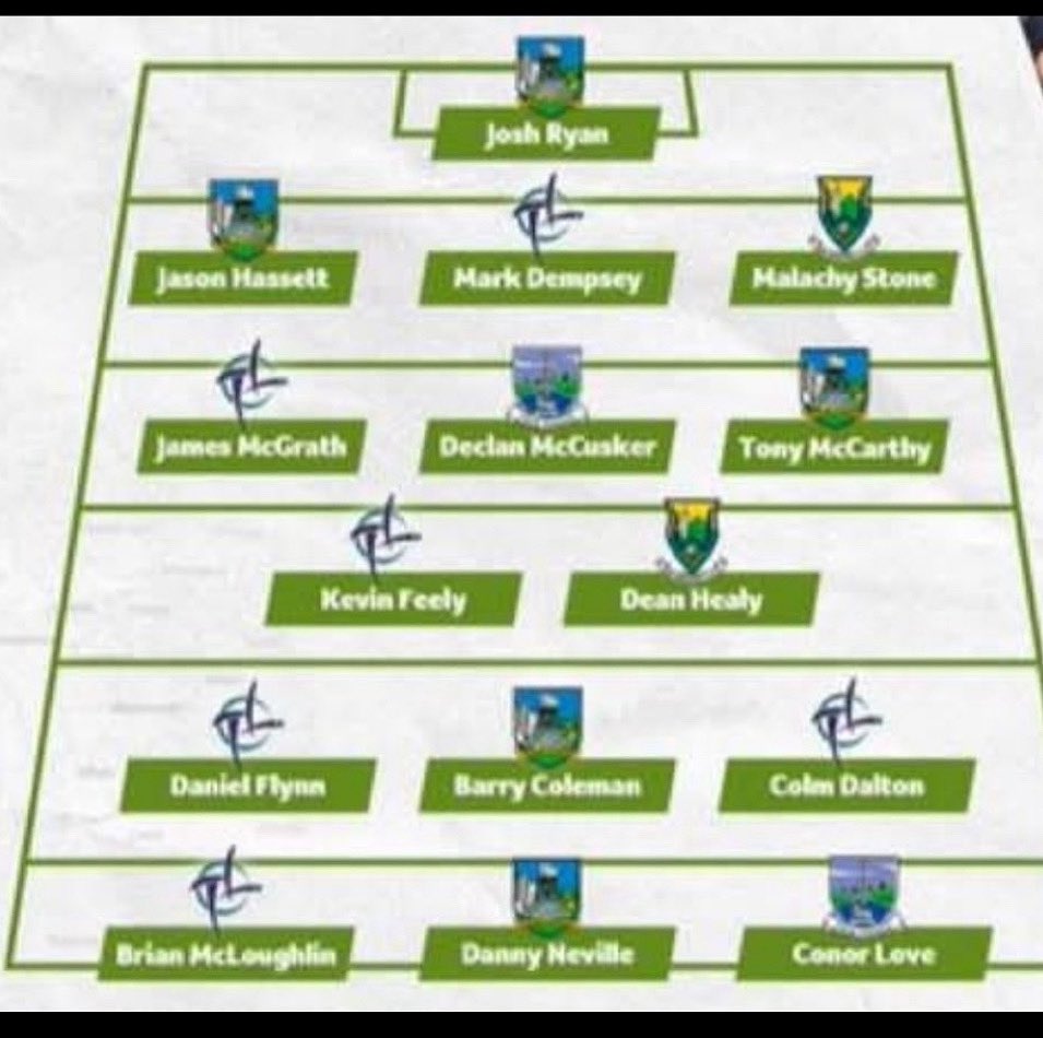 Congratulations to Josh Ryan, Jason Hassett, Tony McCarthy, Barry Coleman and Danny Neville on being selected on the Tailteann Cup Team of the Week.