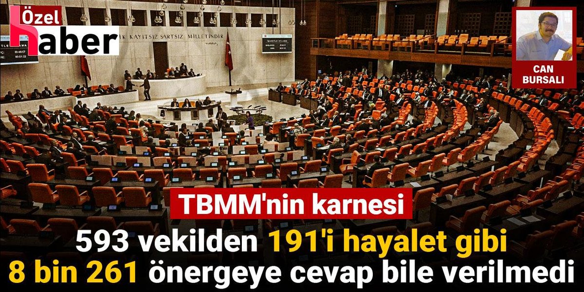 Halk TV (@halktvcomtr) on Twitter photo 🟥 Bu da TBMM'nin karnesi
🔴 191 vekil 2 yıldır hayalet gibi
🔴 8 bin 261 önergeye cevap bile verilmedi
✒️ Haber: Can Bursalı (<a href="/CanBursali/">Can Bursalı</a>)
halktv.com.tr/gundem/tbmmnin… 🟥 Bu da TBMM'nin karnesi
🔴 191 vekil 2 yıldır hayalet gibi
🔴 8 bin 261 önergeye cevap bile verilmedi
✒️ Haber: Can Bursalı (<a href="/CanBursali/">Can Bursalı</a>)
halktv.com.tr/gundem/tbmmnin…