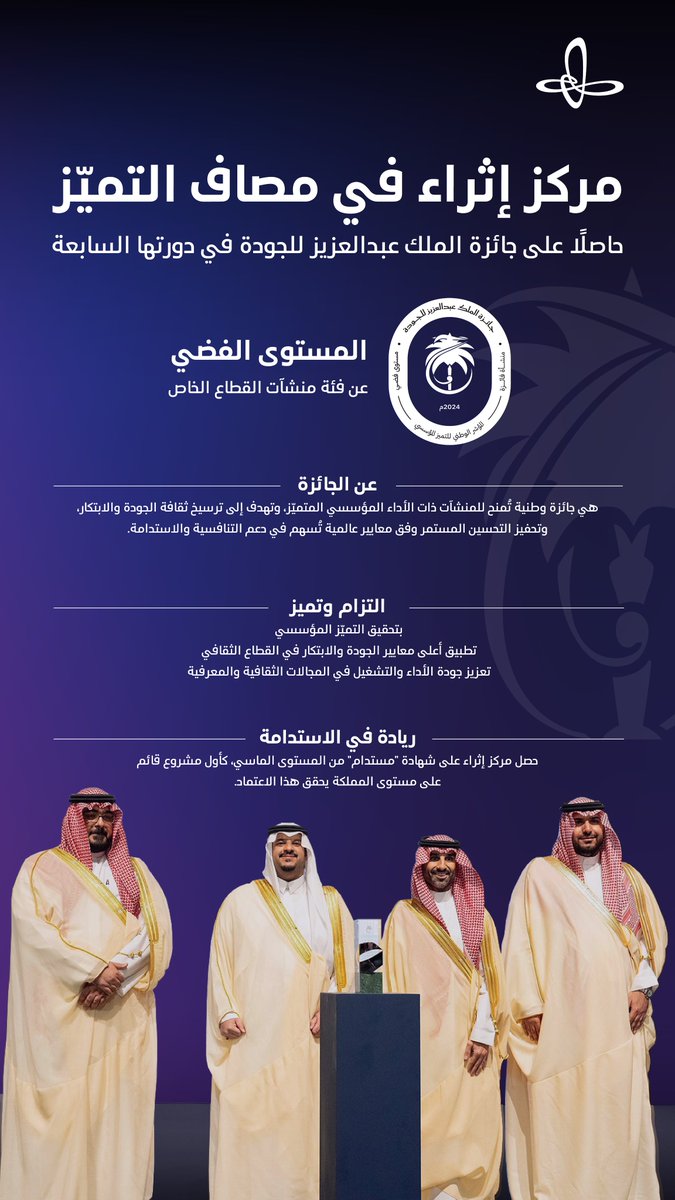 إثراء (@ithra) on Twitter photo في إنجاز يُجسد التزامنا بمعايير الجودة والتميّز المؤسسي، تُوج المركز بـ #جائزة_الملك_عبدالعزيز_للجودة (المستوى الفضي)، عن فئة منشآت القطاع الخاص، ضمن الدورة السابعة للجائزة.
#سعيٌ_نحو_التميز
#إثراء
<a href="/KAQAORG/">جائزة الملك عبدالعزيز للجودة</a> في إنجاز يُجسد التزامنا بمعايير الجودة والتميّز المؤسسي، تُوج المركز بـ #جائزة_الملك_عبدالعزيز_للجودة (المستوى الفضي)، عن فئة منشآت القطاع الخاص، ضمن الدورة السابعة للجائزة.
#سعيٌ_نحو_التميز
#إثراء
<a href="/KAQAORG/">جائزة الملك عبدالعزيز للجودة</a>