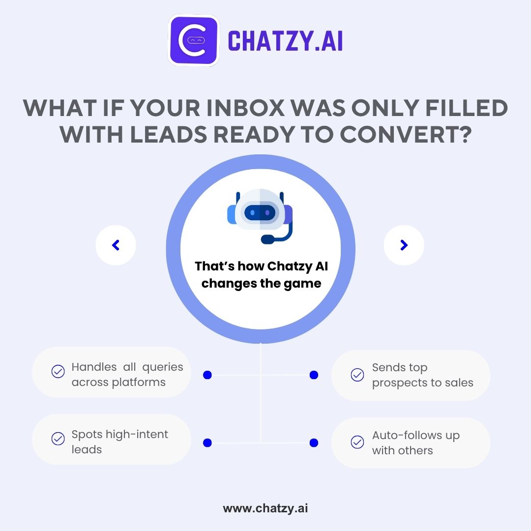 Chatzy AI tweet media