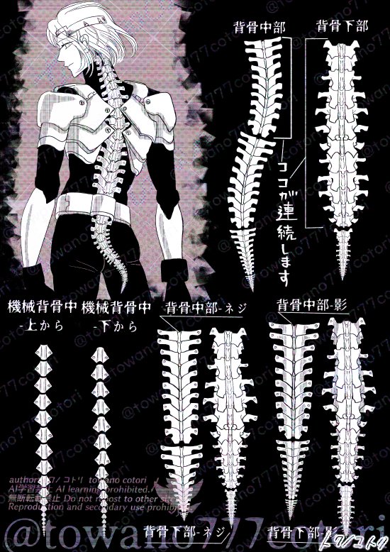 パーツを自作するしかなかった者達だ面構えが違う こんなの毎回描いて