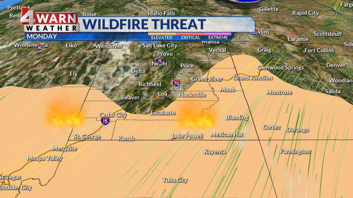 🔥 FIRE THREAT MONDAY 🔥

Good Monday morning, Utah! We continue to track 3 wildfires that is raging across southern parts of the state. The  smoke and haze will continue to shift NE across Utah thru today.

⚠ Elevated fire threat continues Monday &amp; Tuesday.

#utwx