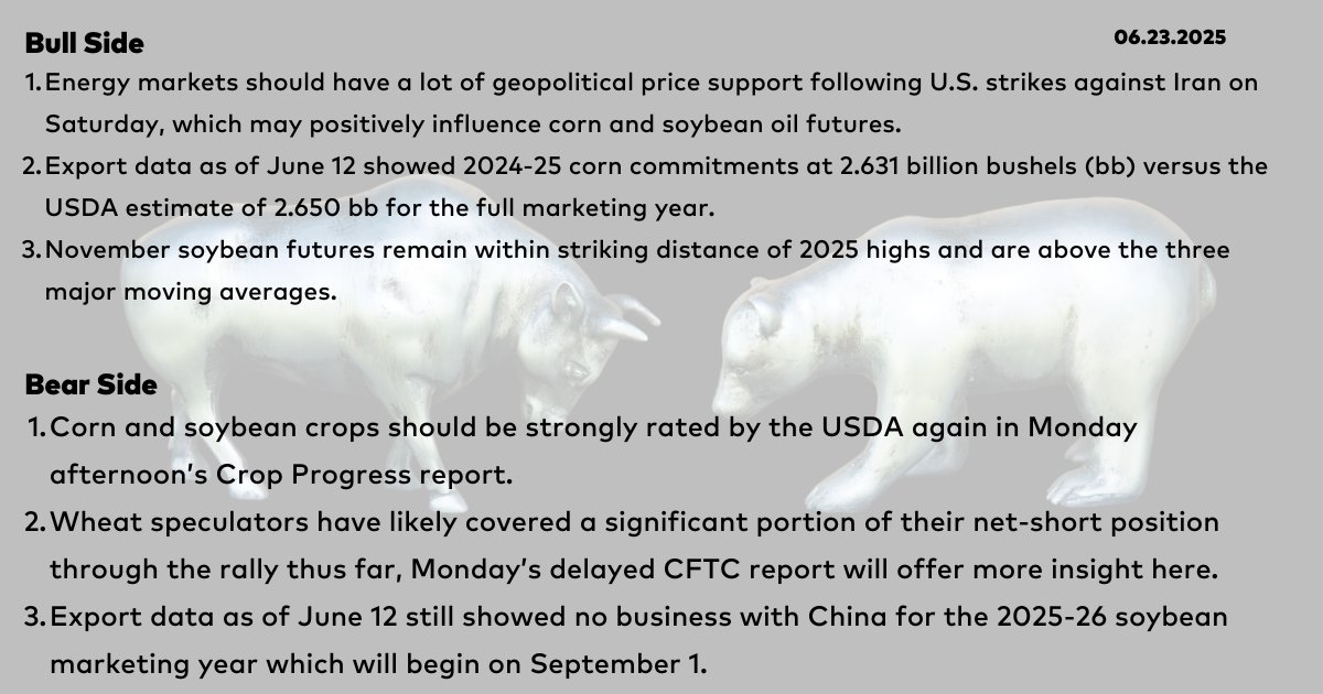 6/23 - Bull and Bear from the Early Word Grains commentary with Rhett Montgomery, DTN lead market analyst, <a href="/R_D_Montgomery/">Rhett Montgomery</a>.

#corn #soybeans #wheat #EWG #grains #BullAndBear #DTNBullAndBear