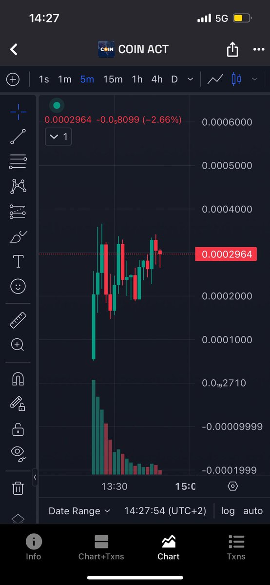 sagebilliz's tweet photo. Amazing holding son
#coinact
DDZFBrYKALrLwQrSaoYpjtistsbZn9SrYhNUwAXmpump https://t.co/saROWh7m7C
