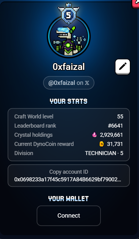 0xfaizal's tweet image. Here’s my current progress on Day 6 of #ProjectVoyagerDay6 💥

🔹 Level: 51
🔹 Rank: #12016
🔹 Crystals: 1,367,188
🔹 DynoCoins: 18,812
🔹 Division: Technician 3

Let’s keep building and exploring!