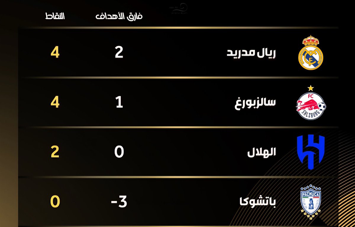 صالح الطريقي tweet media