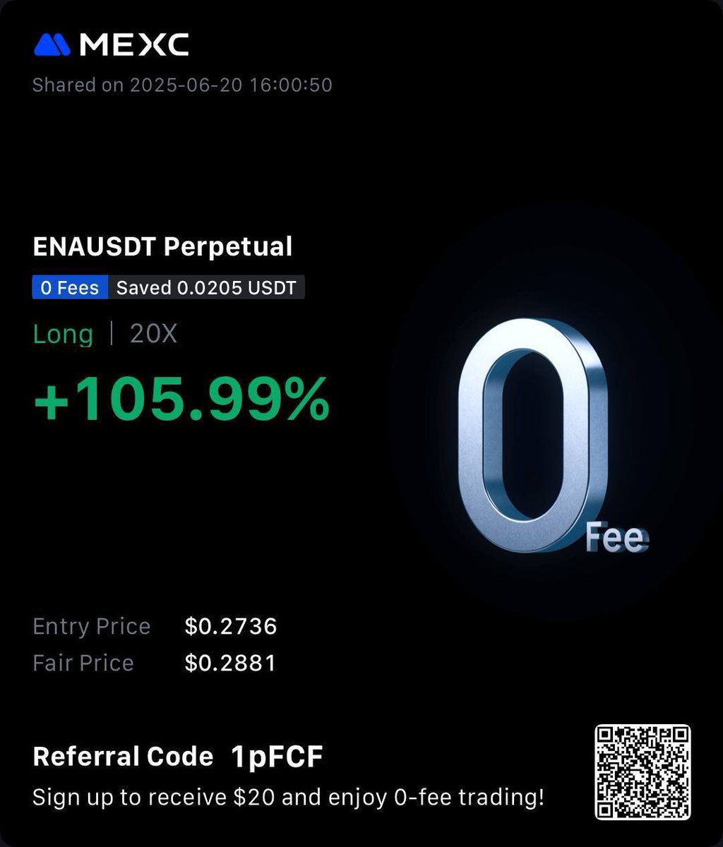 $CyOp Protocol New Era ▌ (@cyoponbase) on Twitter photo >>> CYOP_TRADING_COMPETITION_01 WINNER ANNOUNCED
STRATEGY DEPLOYED: ✅
ANALYSIS + EXECUTION: VERIFIED
TRADE: ENAUSDT Perpetual – LONG x20
PROFIT: +105.99% 🚀
ENTRY: $0.2736
FAIR PRICE: $0.2881
PLATFORM: MEXC
500$ PAID - TX VERIFIED: basescan.org/tx/0x6380d5295…
🏆 1st PLACE – $500 >>> CYOP_TRADING_COMPETITION_01 WINNER ANNOUNCED
STRATEGY DEPLOYED: ✅
ANALYSIS + EXECUTION: VERIFIED
TRADE: ENAUSDT Perpetual – LONG x20
PROFIT: +105.99% 🚀
ENTRY: $0.2736
FAIR PRICE: $0.2881
PLATFORM: MEXC
500$ PAID - TX VERIFIED: basescan.org/tx/0x6380d5295…
🏆 1st PLACE – $500