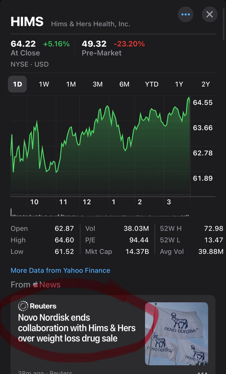 DoctorDueDiligence tweet media