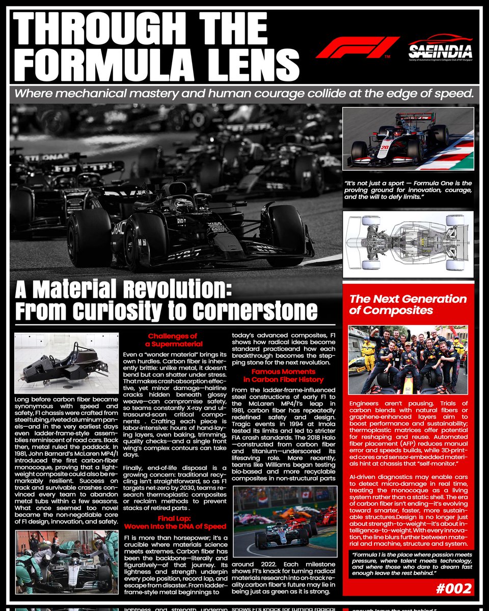 saeindia_nitdgp's tweet photo. Buckle up! We're exploring the materials behind F1's speed. From steel to carbon fiber, we'll dive into the tech that saves lives. Imagine self-monitoring chassis and graphene-infused parts. Get ready for a pit stop of innovation!
@F1 #Formula1 #SAEINDIA #nitdgp https://t.co/qkocXp85Cs