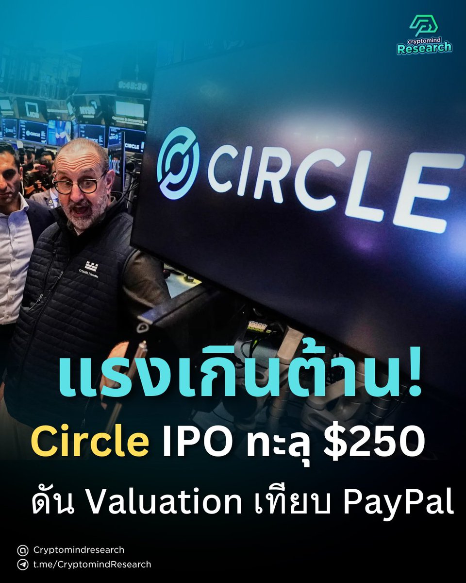 Cryptomind Research tweet media