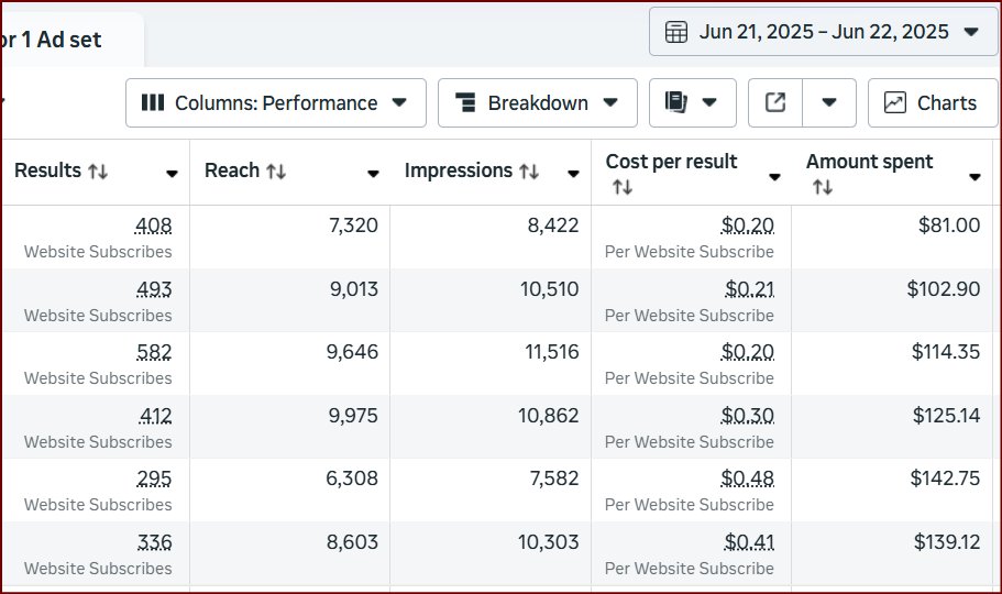 TJ Larkin - Local Newsletters tweet media