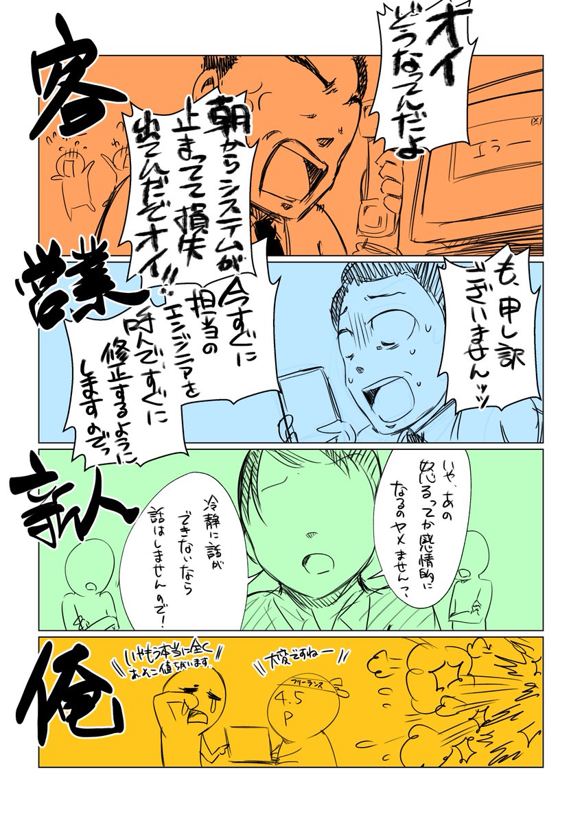 あの全体的に漫画にするとこんな感じよ

ワイの立場は今のところ
尻拭いのプログラム書きつつ先方の
「ちょっともう聞いて下さいよォ…😭」を聞いて
お小遣いをもらっています。 