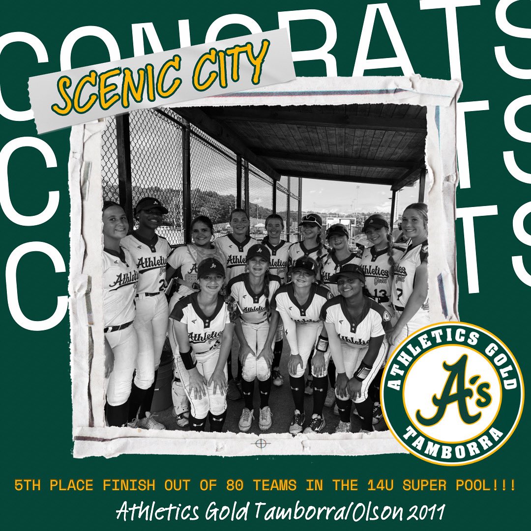 AthleticsGoldTamborra (@agtamborra) on Twitter photo Congrats to our <a href="/AGTOlson14u/">Athletics Gold Tamborra 14u-Olson</a> team on a strong showing at Scenic City! They finished in 5th Place out of 80 teams in the 14U Super Pool going 3-1 in bracket and scoring 37 runs on 67 hits in 9 games. Impressive!
#BuiltDifferent #PressureIsAPrivilege #ChooseHard Congrats to our <a href="/AGTOlson14u/">Athletics Gold Tamborra 14u-Olson</a> team on a strong showing at Scenic City! They finished in 5th Place out of 80 teams in the 14U Super Pool going 3-1 in bracket and scoring 37 runs on 67 hits in 9 games. Impressive!
#BuiltDifferent #PressureIsAPrivilege #ChooseHard