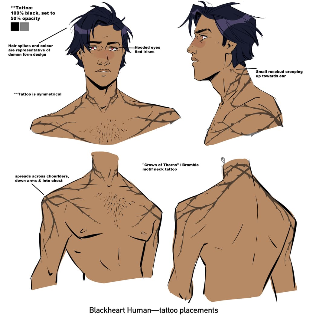 Avengers Academy: Blackheart Human Form design by Bailie Rosenlund

Please read the article to understand and admire the team's determination and their hard-working: marvel.com/articles/comic…