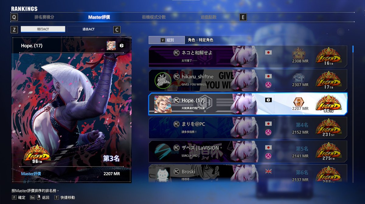 偷偷坐一下第三名的位置🐍🐍