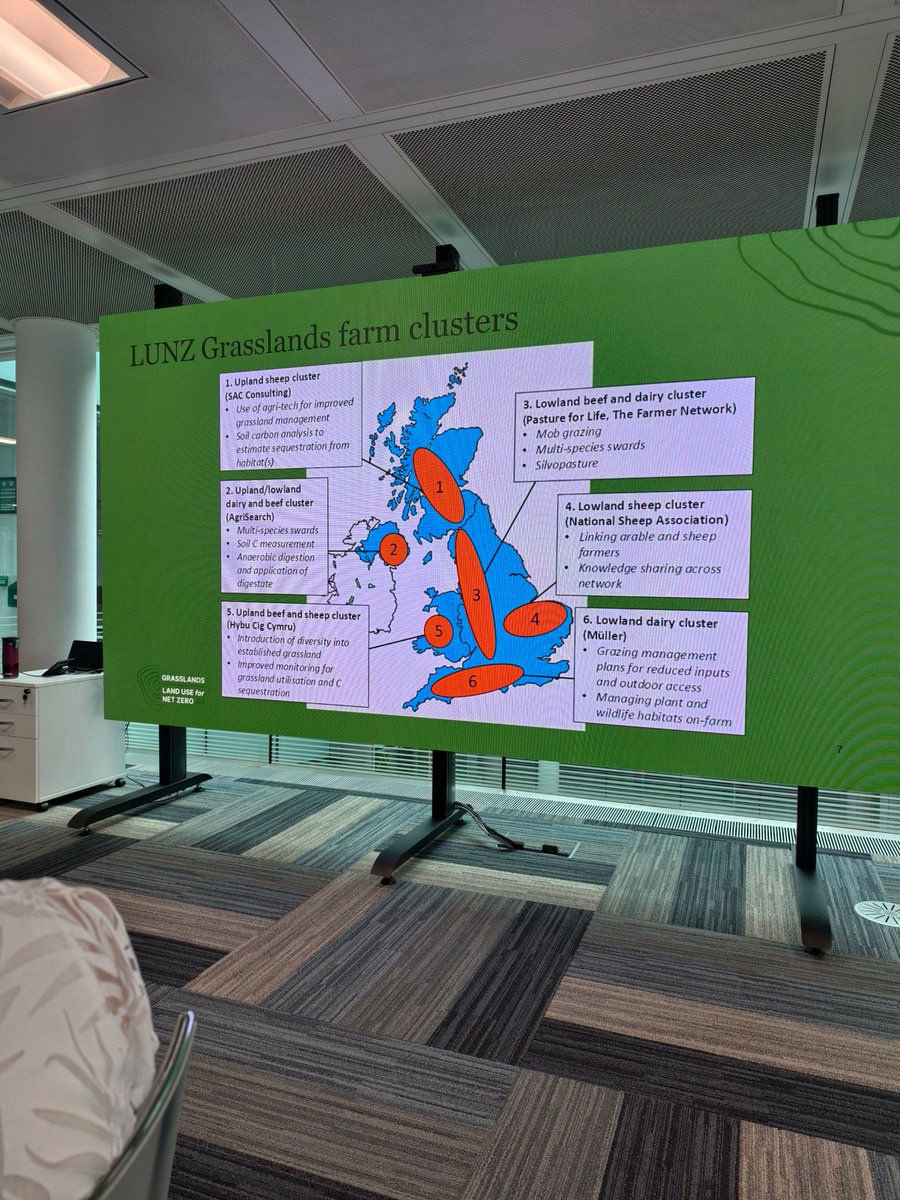 I was invited to the LUNZ (Land Use for Net Zero) Grassland workshop in Birmingham. I was delighted to have the opportunity to contribute to the insight &amp; collaboration with farmers, land managers, &amp; support organisations, all focused on shaping the future of land use policy