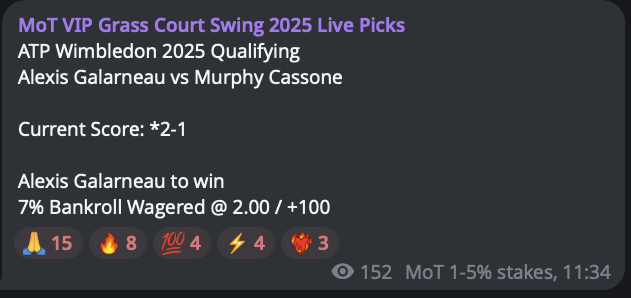 ✅ Alexis Galarneau beats Murphy Cassone

+7.00u profit (7% that is)

#GamblingX #TennisPicks #TennisBets #BettingTwitter #GrassCourtTennis #Wimbledon #Wimbledon2025 #SW19

Show me the ❤️‍🔥 VIP gang