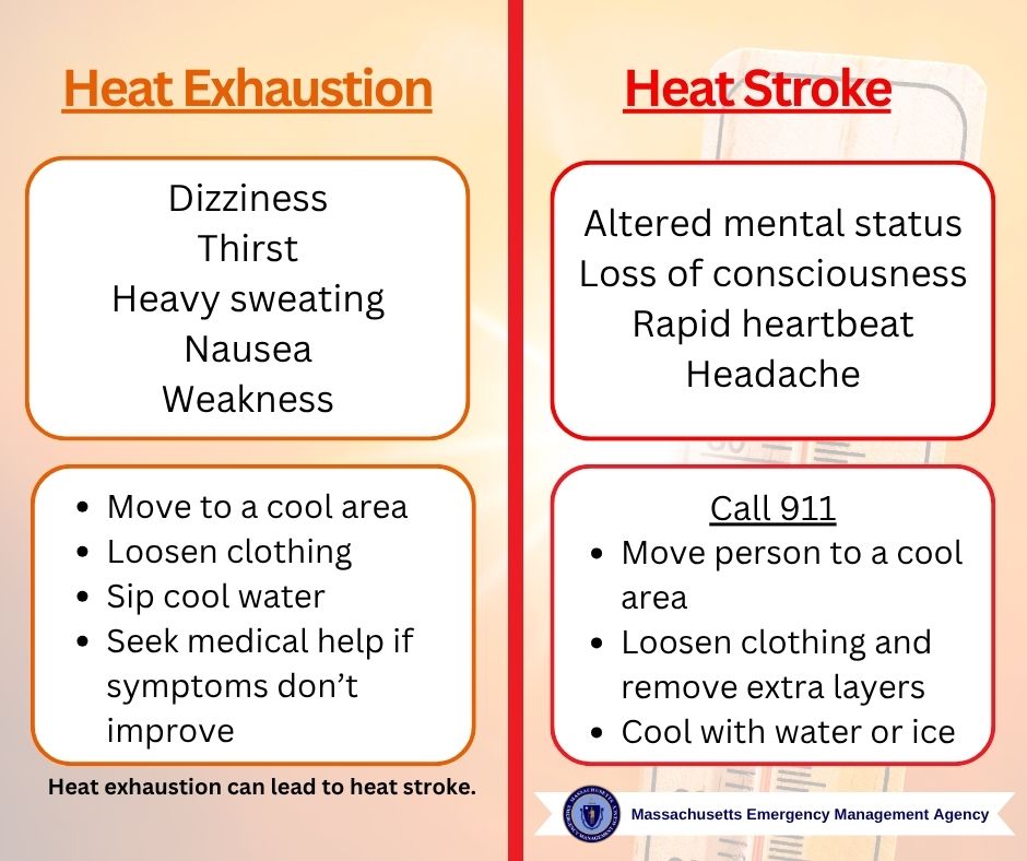 🚨 Extreme Heat Warning through Tuesday! Temps are soaring, and it’s no joke out there. Stay safe with these quick tips:💧 Drink lots of water 🌀 Use fans or AC, and head to public places that offer cool air ⛱️ Limit time outside Don’t forget pets—they need shade and water too!
