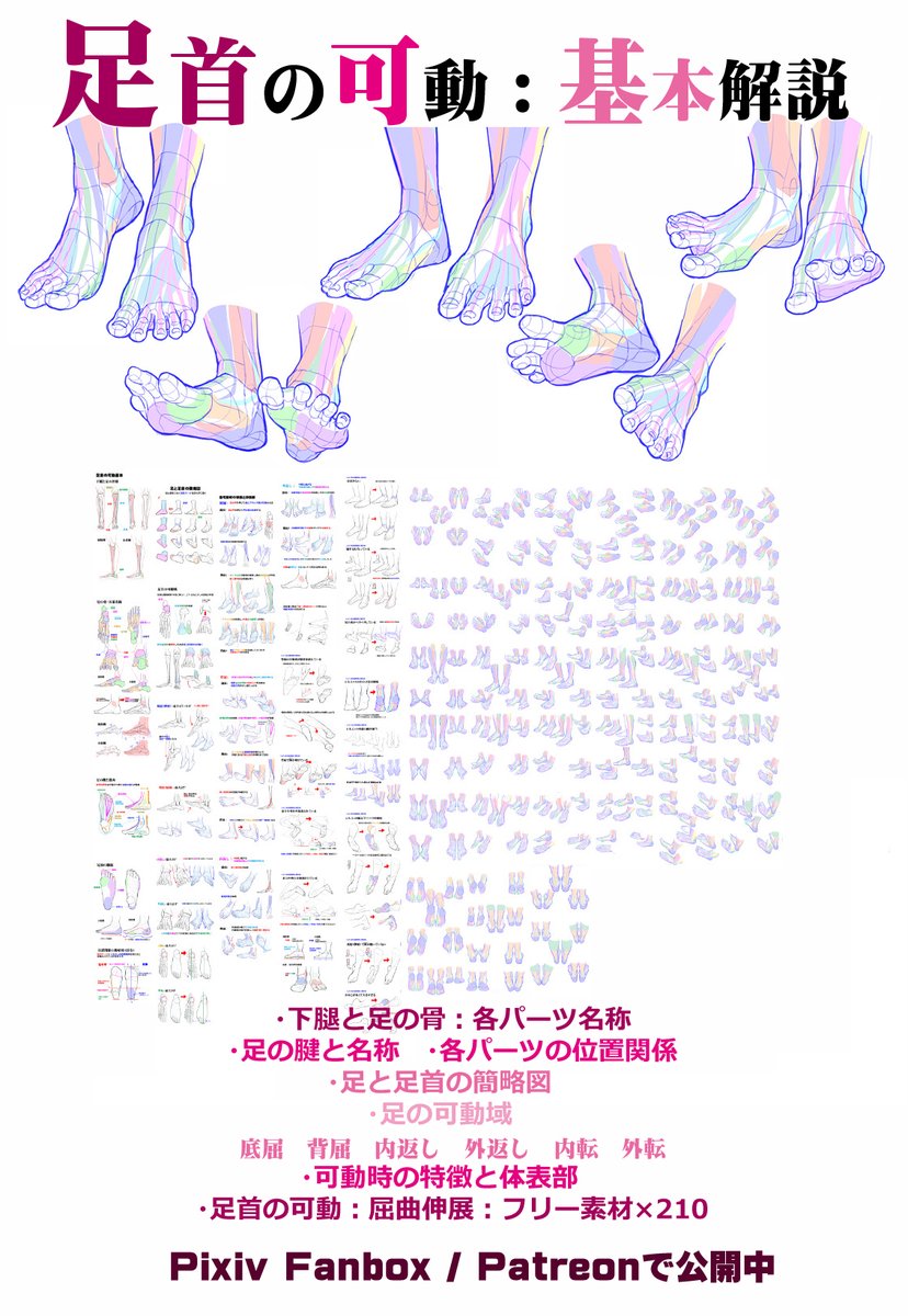 個人メモ：座り足の外圧描写

足首の可動：基本解説
FANBOX
mangamaterials.fanbox.cc/manage/posts/1…
Patreon
patreon.com/posts/zu-shou-…

■EN
FANBOX
fanbox.cc/@mangamaterial…
Patreon
patreon.com/posts/38943382

■中文
脚踝的可动：基本解说
Patreon
patreon.com/posts/jiao-hua…