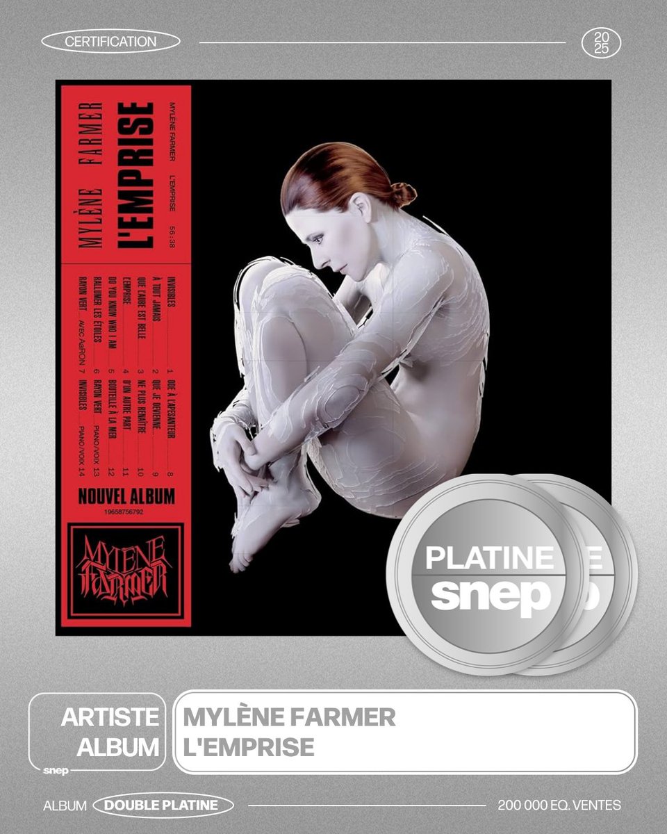 L’album « L’Emprise » de Mylène Farmer est certifié Double Platine ! 💿💿

200 000 équivalents ventes 📈

Bravo ! 👏