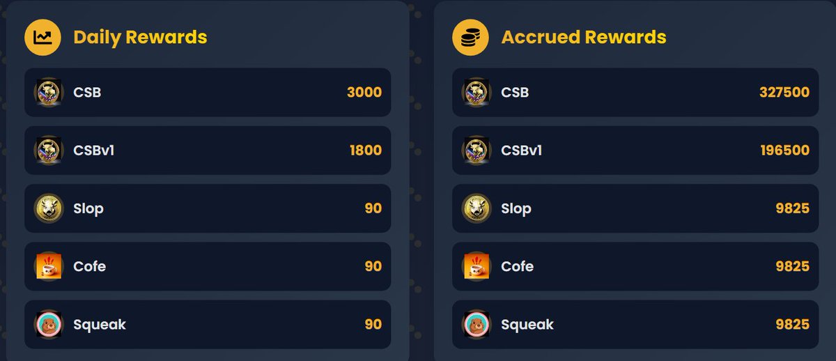 GijoJimGeorge's tweet photo. $CsB #StakePlatform is LIVE on $ADA!
Stake & earn #CsBv1 with $Slop, $Squeak, & $Cofe
Mint Site:
https://t.co/4x5Wy1rSnQ
Staking site :
https://t.co/93hBxdUSwY
Discord: https://t.co/icafYggh6O https://t.co/vyPwuuKlZR
