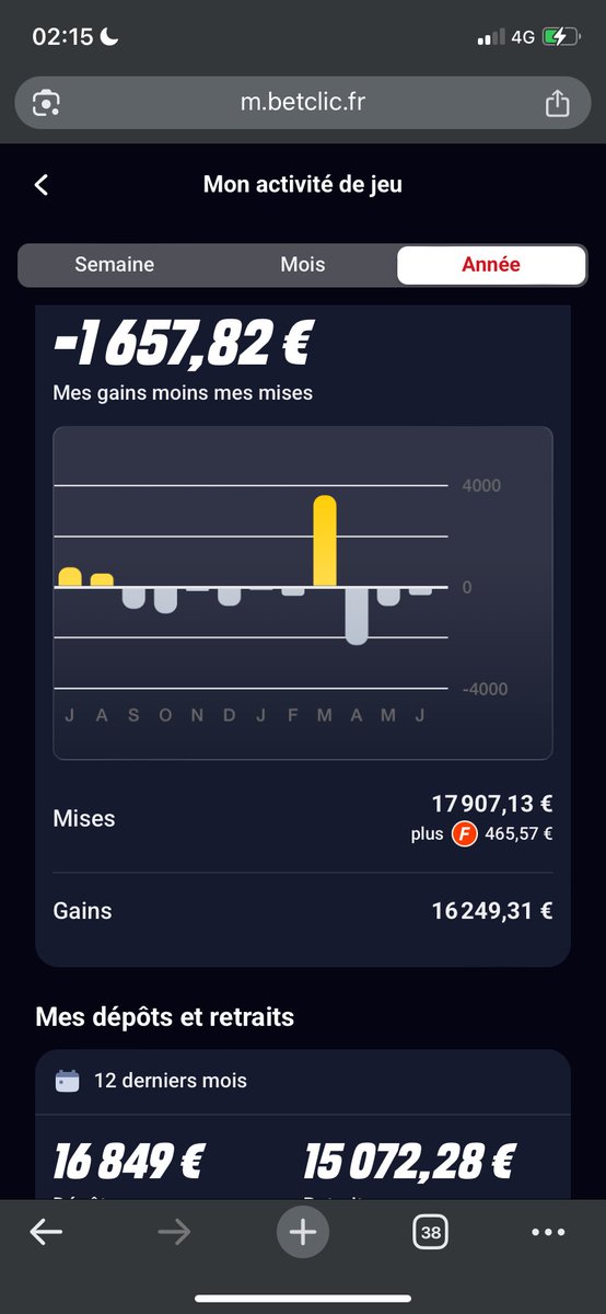 Je n’arrive pas à me rendre compte si c’est énorme ou pas mdrrr