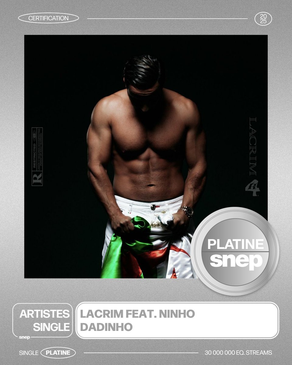Le titre « Dadinho » de Lacrim feat. Ninho est certifié Single Platine ! 💿

30 000 000 équivalents streams 🎧

Bravo ! 👏
