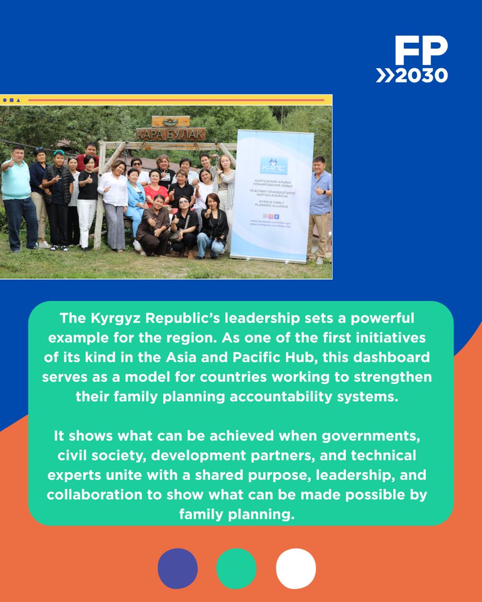 FP2030AP tweet media