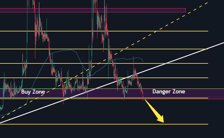 Check out my latest YouTube video on $AMP