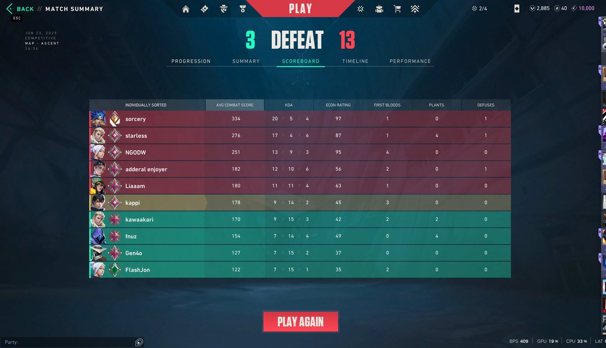 Fairest valorant matchmaking, enemy neon current rank16 vs asc2!