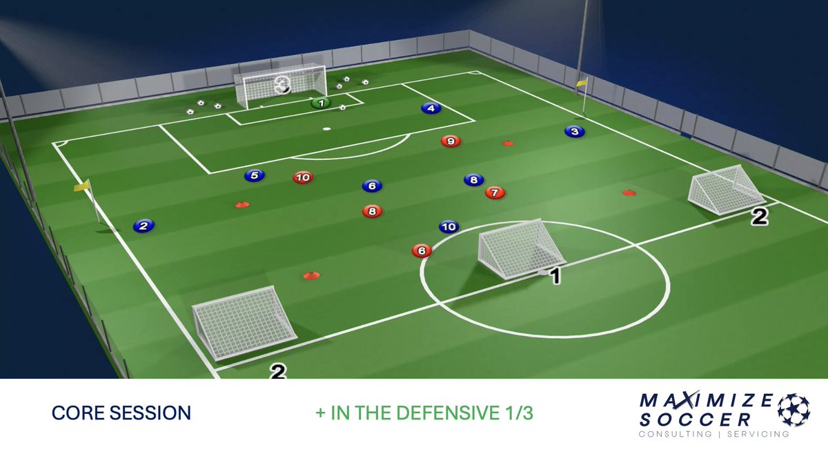 Maximize Soccer Consulting tweet media