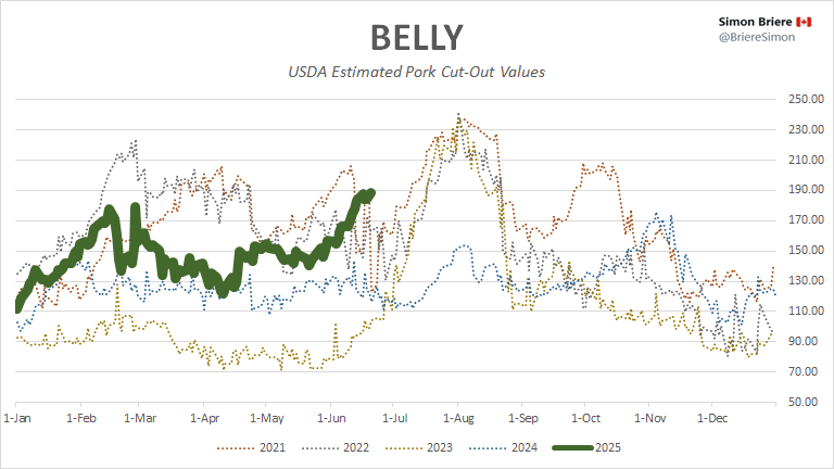 Simon Briere tweet media