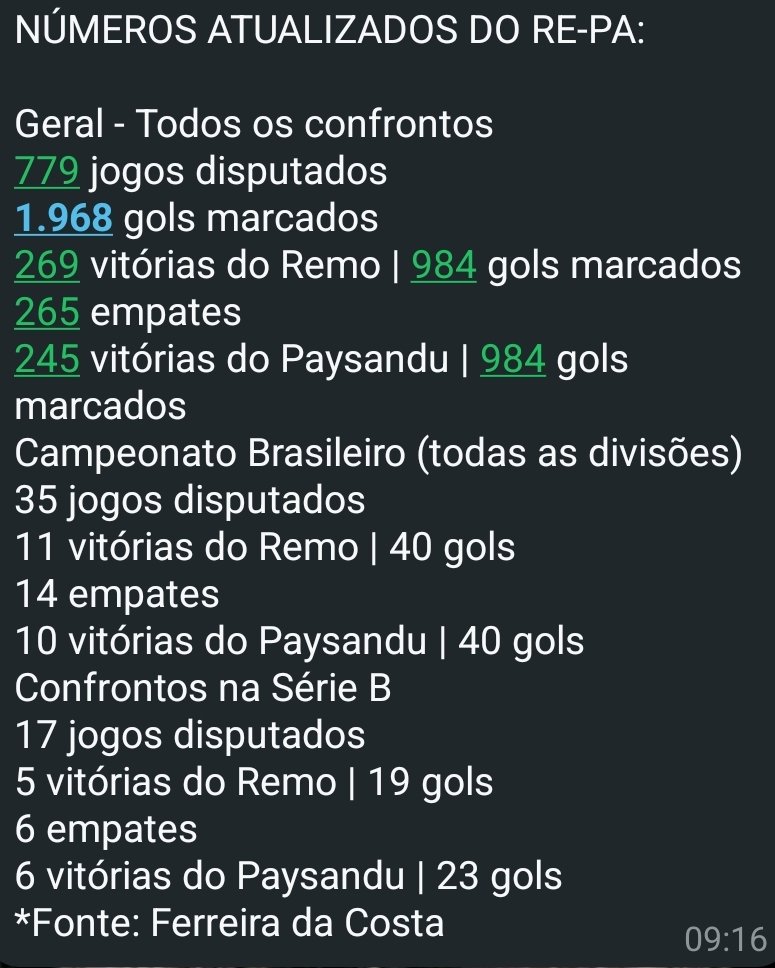 sovilhena1981's tweet photo. @hudsonsantos10 Meu adversário é o empate 🤫 https://t.co/YeveCN2fkv